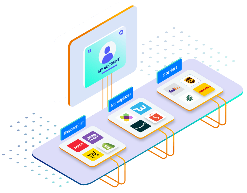Logistics management platform 14 All in one acount resized 2