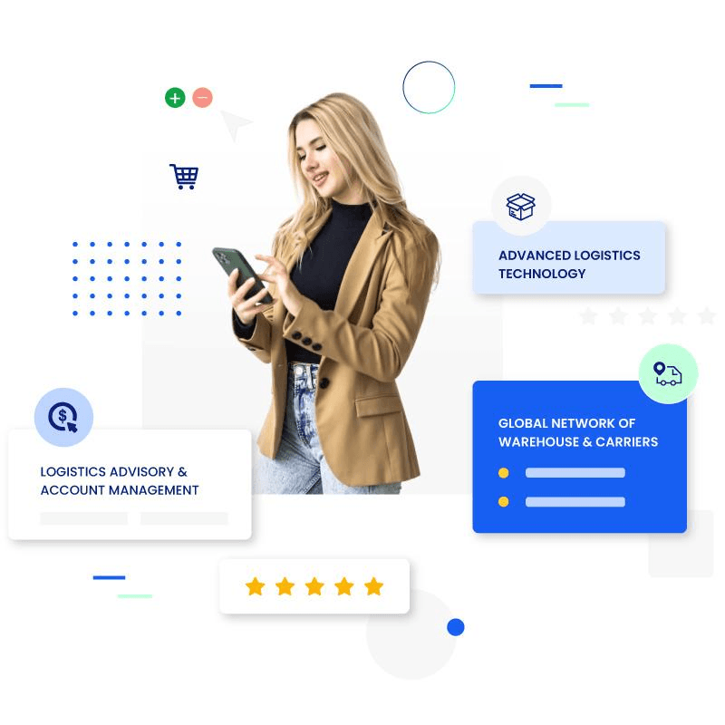Nextsmartship- help you purchase and ship any goods from china 1 Ecomm header images 1